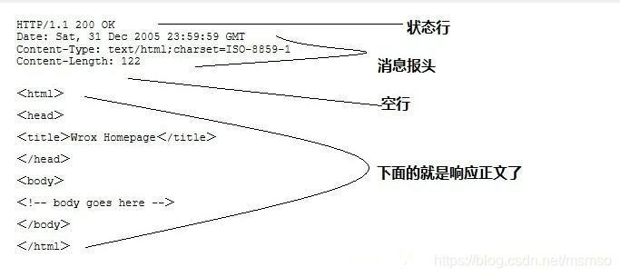 ここに画像の説明を挿入