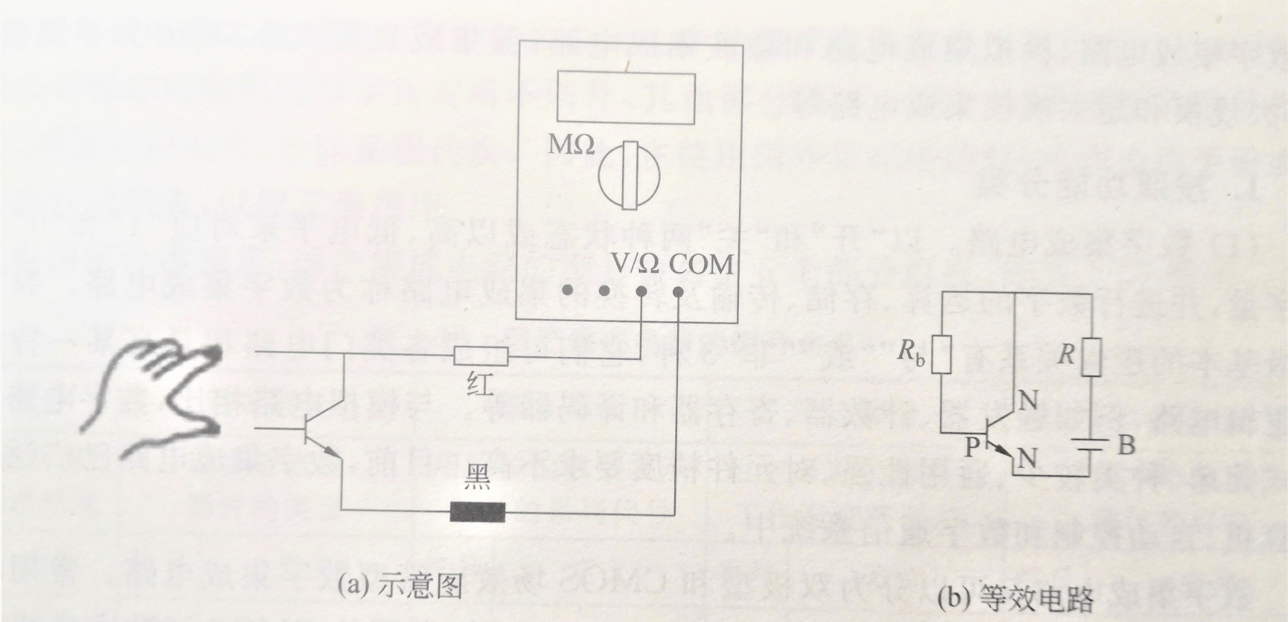 【电子综合实践与创新】助听器的综合实现（一）——常用电子元器件基础