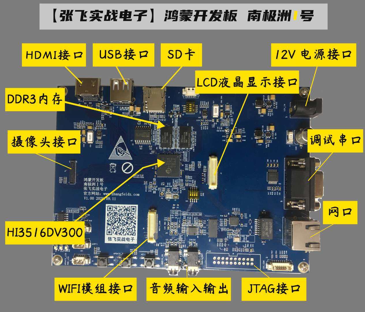 芯片结构设计和总结分析