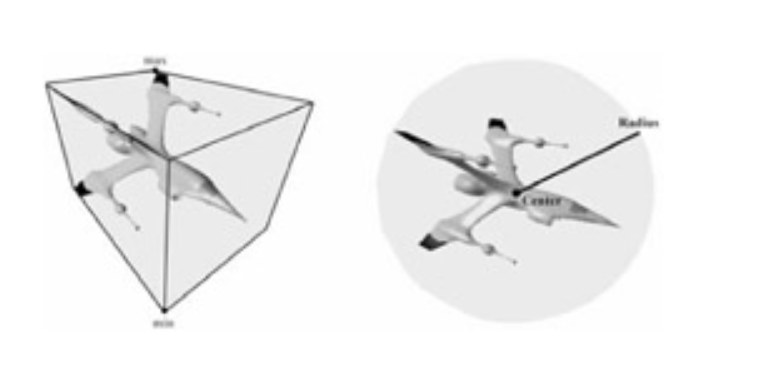 射线和三角形的相交检测（ray triangle intersection test）_射线与三角面相交检测-CSDN博客