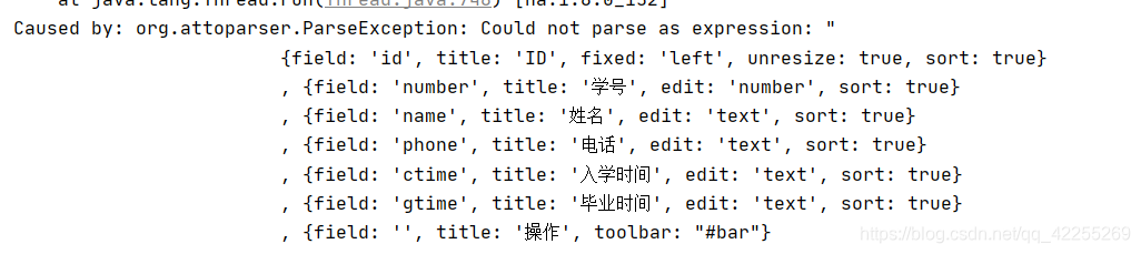 thymeleaf  There was an unexpected error (type=Internal Server Error, status=500).