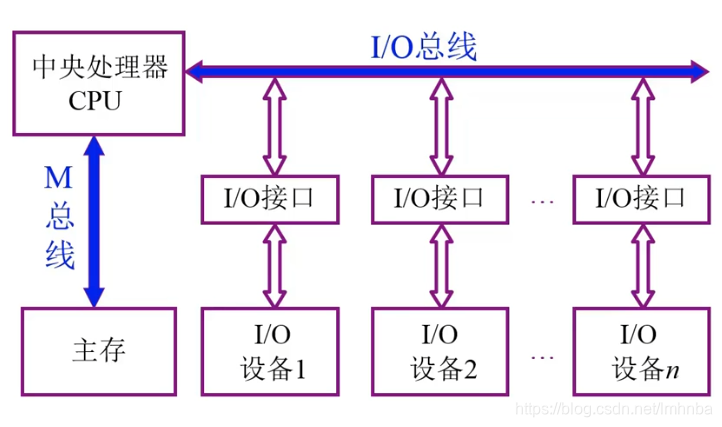 ここに画像の説明を挿入