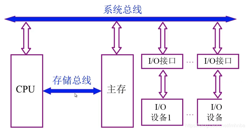 ここに画像の説明を挿入