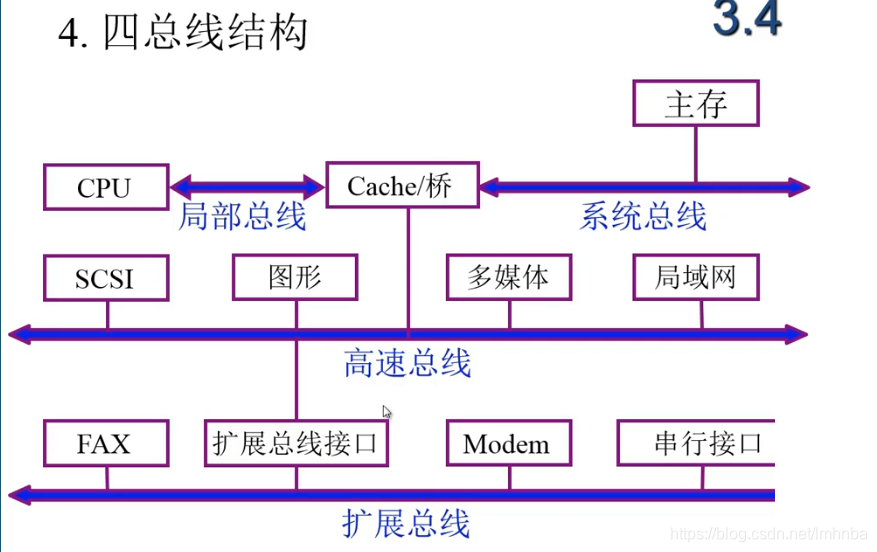 ここに画像の説明を挿入