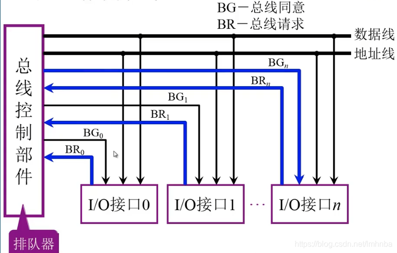 ここに画像の説明を挿入