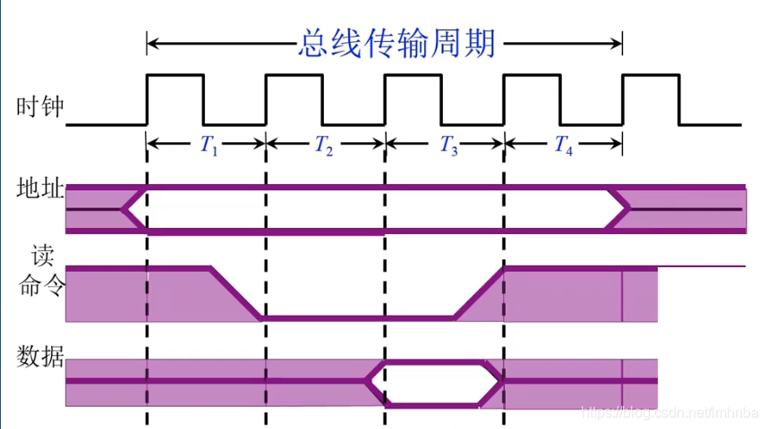 ここに画像の説明を挿入