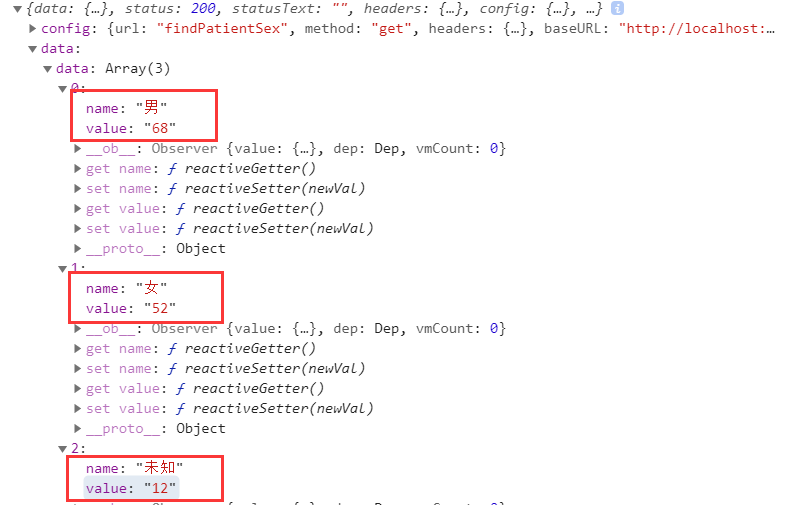 vs code中vue echarts csdn
