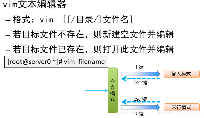 ここに画像の説明を挿入