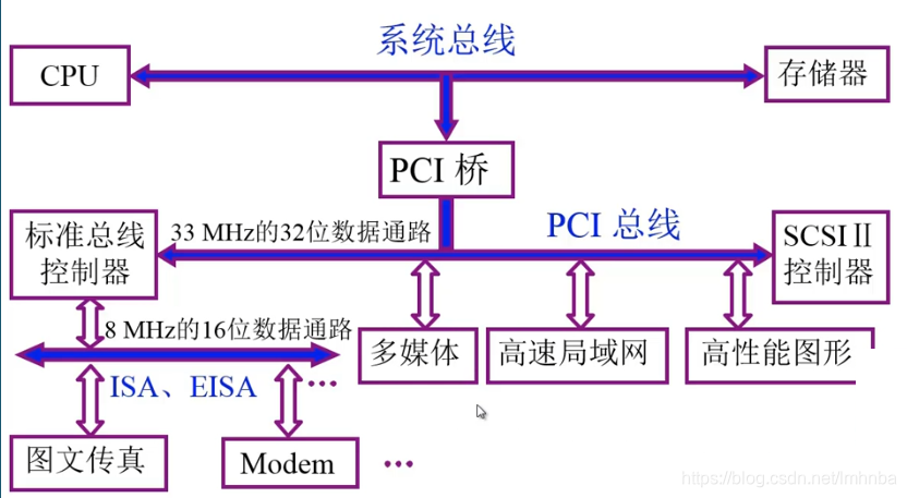 ここに画像の説明を挿入