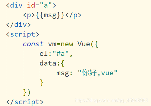 遇见 vue.js --------阿文的vue.js学习笔记（2）----- 基本使用qq45948983的博客-