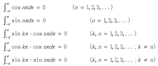 正交性的数学表达式_三角序列的正交性