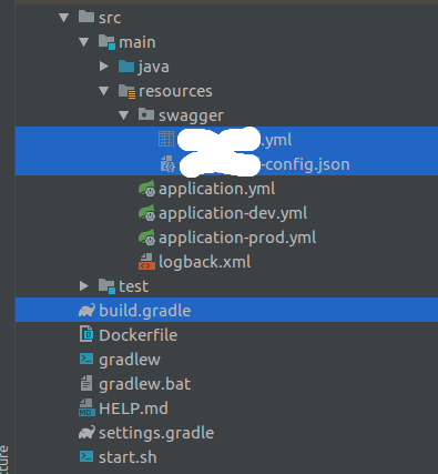Summary of daily use of swagger in Java gradle projects - Programmer Sought