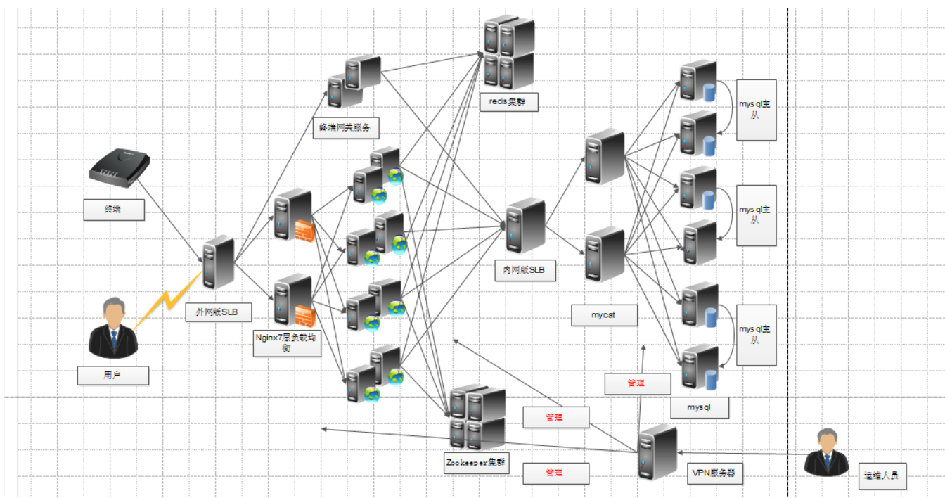 watermark,type_ZmFuZ3poZW5naGVpdGk,shadow_10,text_aHR0cHM6Ly9ibG9nLmNzZG4ubmV0L3hpbnNodXpoYW4,size_16,color_FFFFFF,t_70