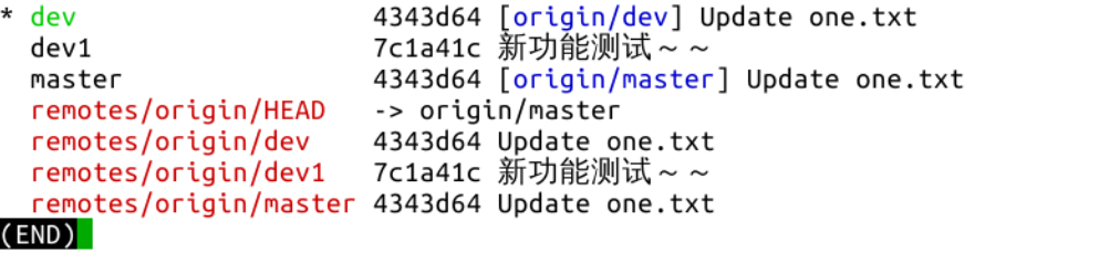 此處輸入圖片的描述