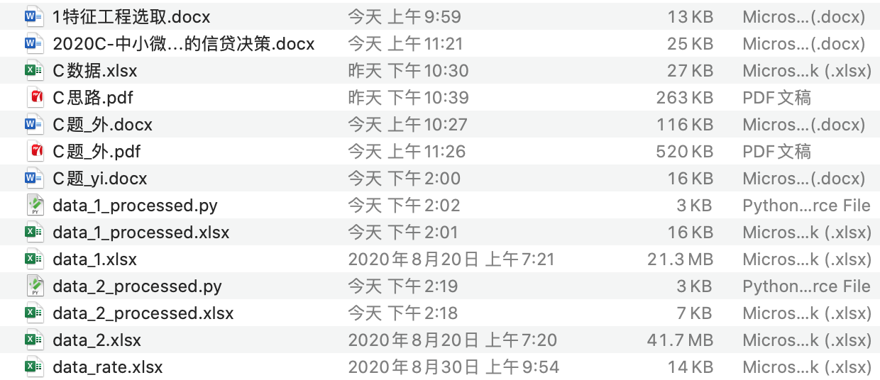2020数学建模C题中小微企业的信贷决策qq35264080的博客-