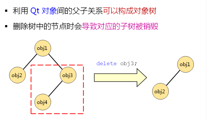 watermark,type_ZmFuZ3poZW5naGVpdGk,shadow_10,text_aHR0cHM6Ly9ibG9nLmNzZG4ubmV0L3FxXzI2NjkwNTA1,size_16,color_FFFFFF,t_70