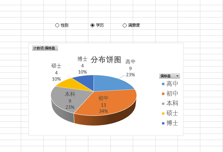 可视化篇三使用excel绘制动态数据分布饼图