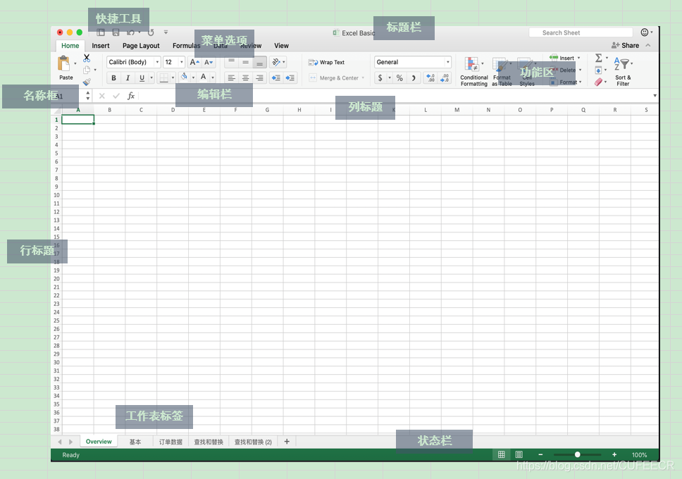 Visão geral do Excel