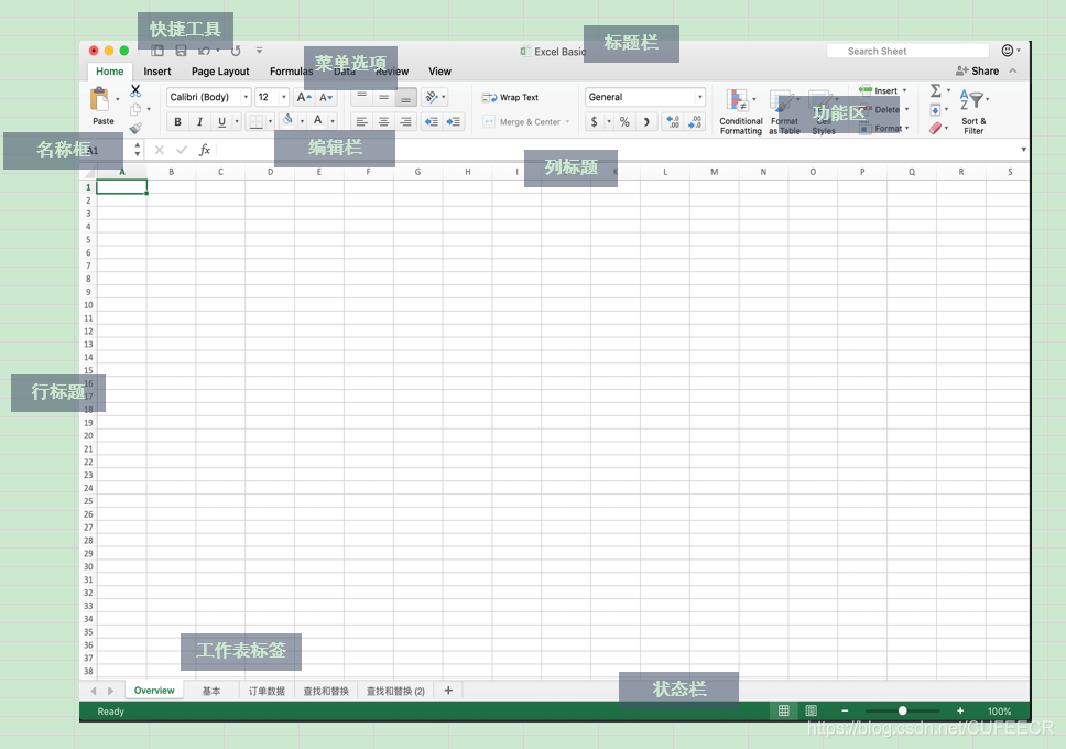 Excel overview