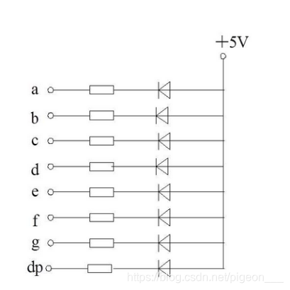 数码管共阳极接法