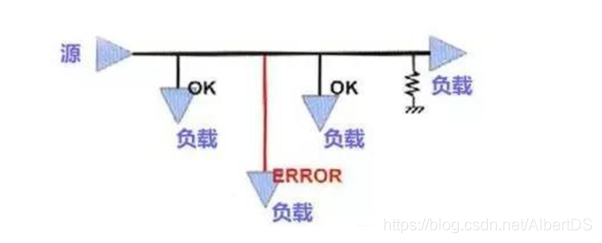 ここに画像の説明を挿入