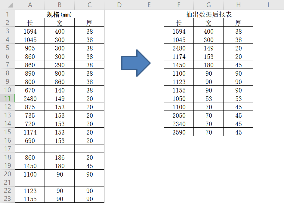 使用python套用excel模板_Python自动化办公Excel-从表中批量复制粘贴数据到新表