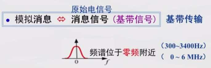 无线通信原理与应用_无线对讲机 (https://mushiming.com/)  第4张