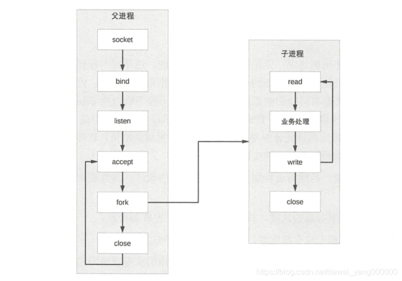 ここに画像の説明を挿入