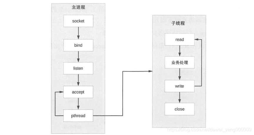 ここに画像の説明を挿入