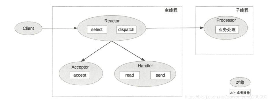 ここに画像の説明を挿入