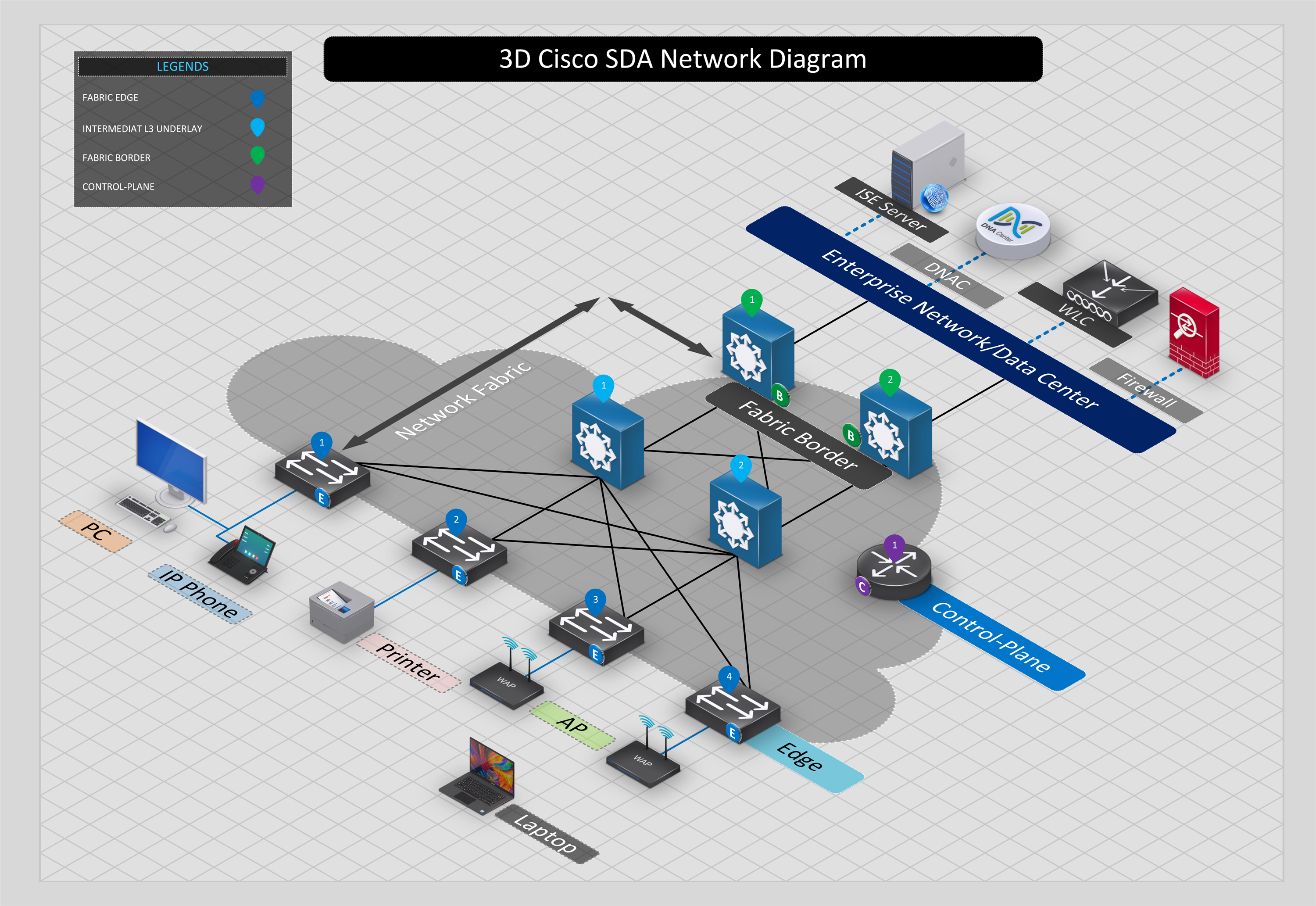 NETworkManager 2023.9.12.0 download the last version for iphone