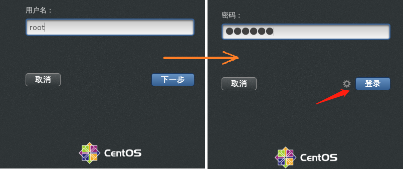 Linux CentOS7 3 Shinyol CSDN