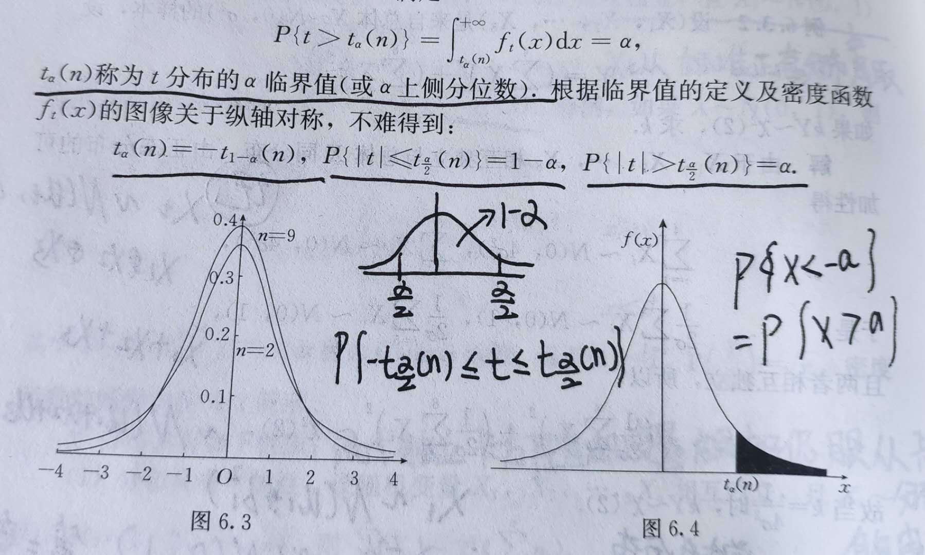 概率论与数理统计学习笔记——6.3卡方、t和F分布_上侧分位数和下侧分位数-CSDN博客