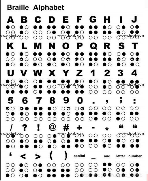 ssleyecom/morsehtml形式应该都知道摩斯密码工具:http://ctf