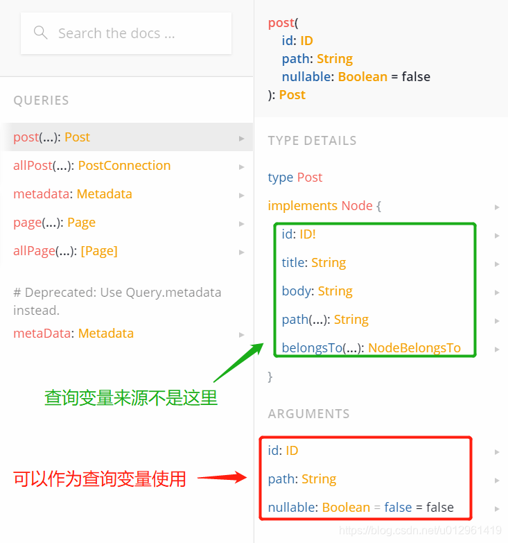 静态网站生成和部署（一）静态网站生成器 Gridsome