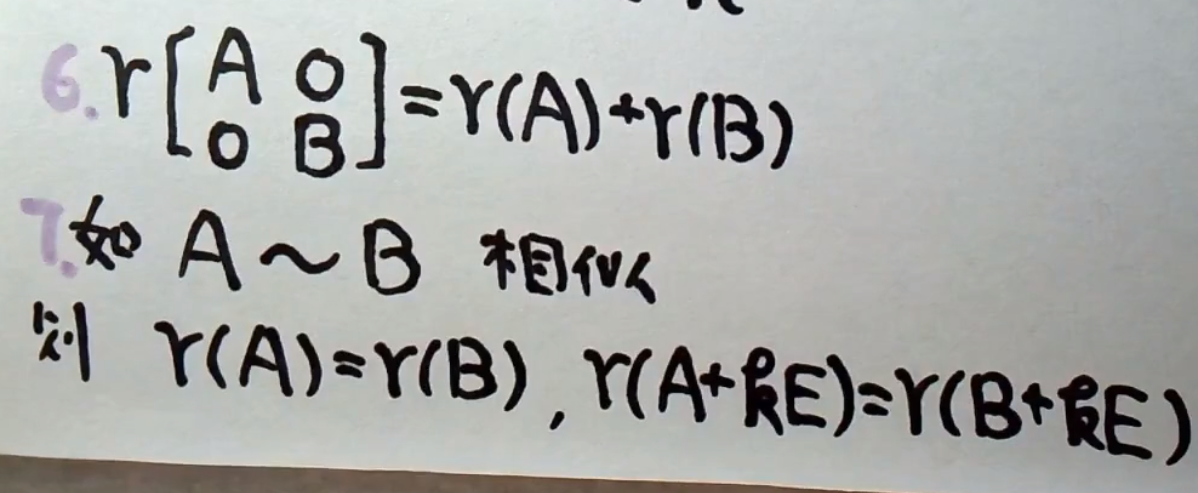 如何理解向量组的秩和矩阵的秩