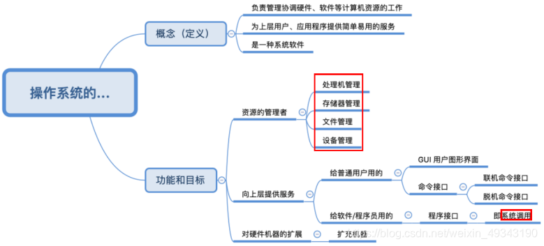 ここに画像の説明を挿入