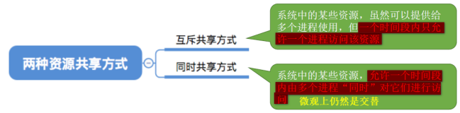 ここに画像の説明を挿入