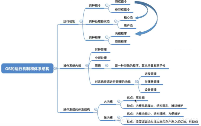 ここに画像の説明を挿入