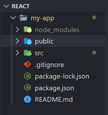 React 小白初入门 