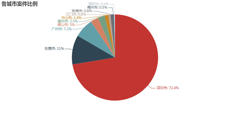 世界上一共有多少人口_世界上一共有几个人(2)