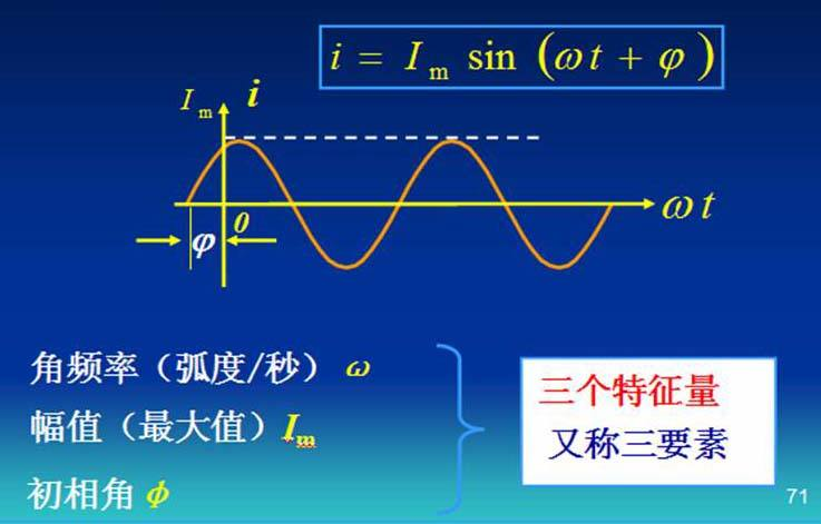 无线通信原理与应用_无线对讲机 (https://mushiming.com/)  第21张