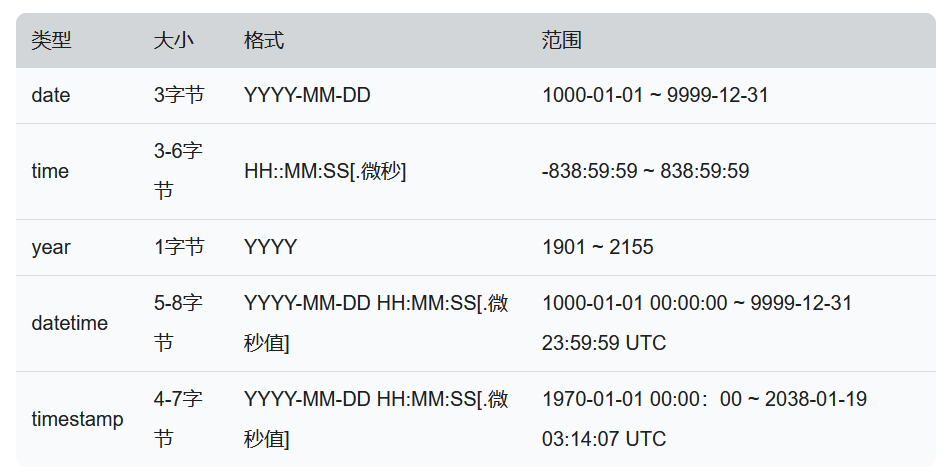 高质量二字id,高质量二字ID女