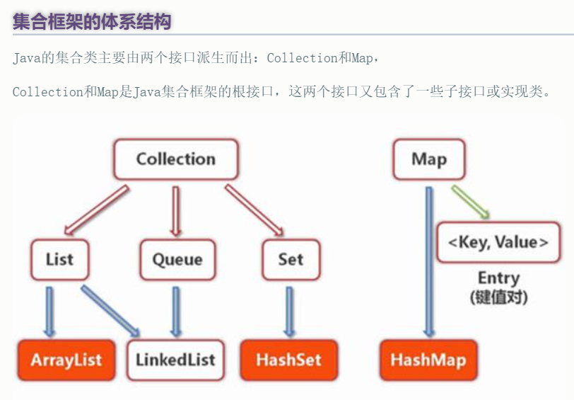 What are the commonly used frameworks of Ajax? - Programmer Sought