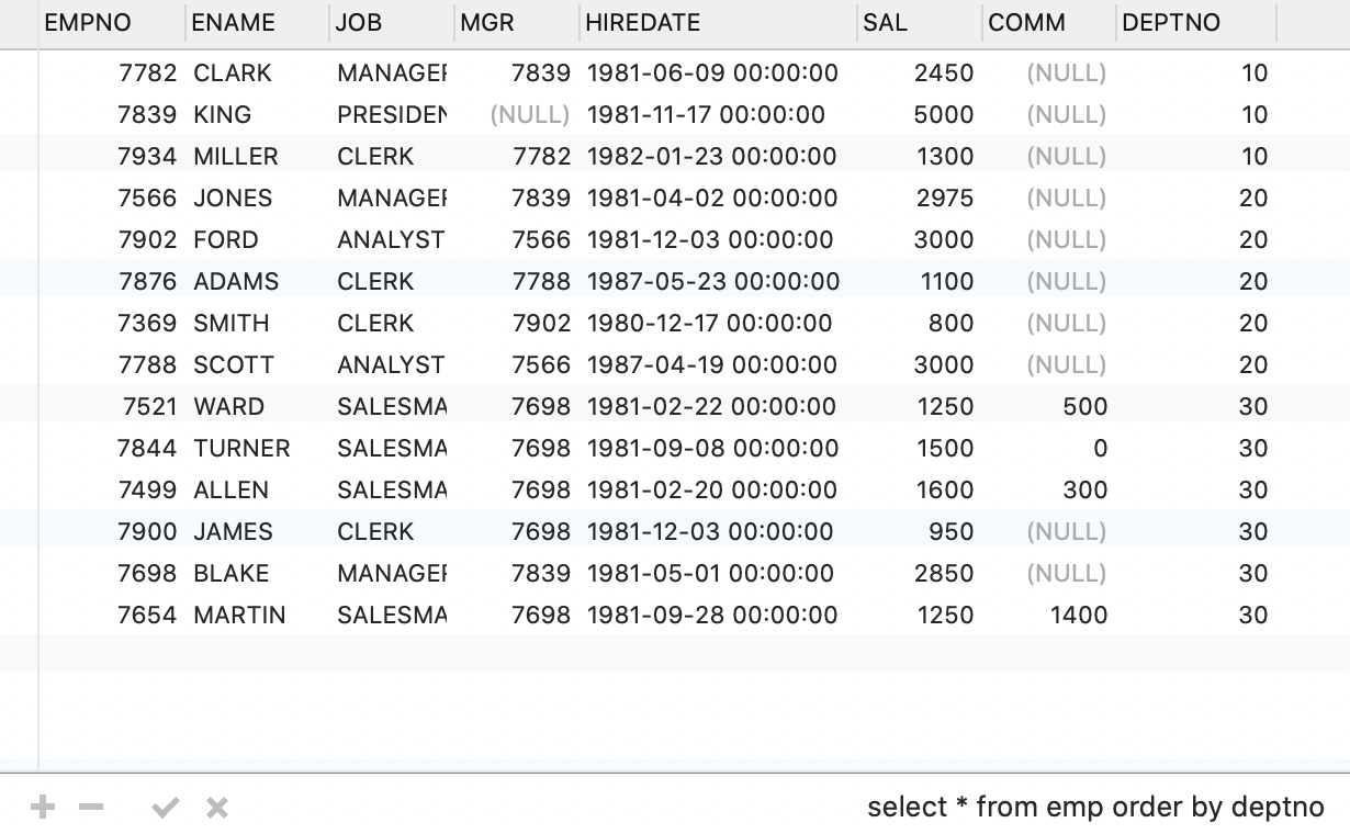 Database Batch Table How to quickly insert data in batches in Django - Programmer Sought