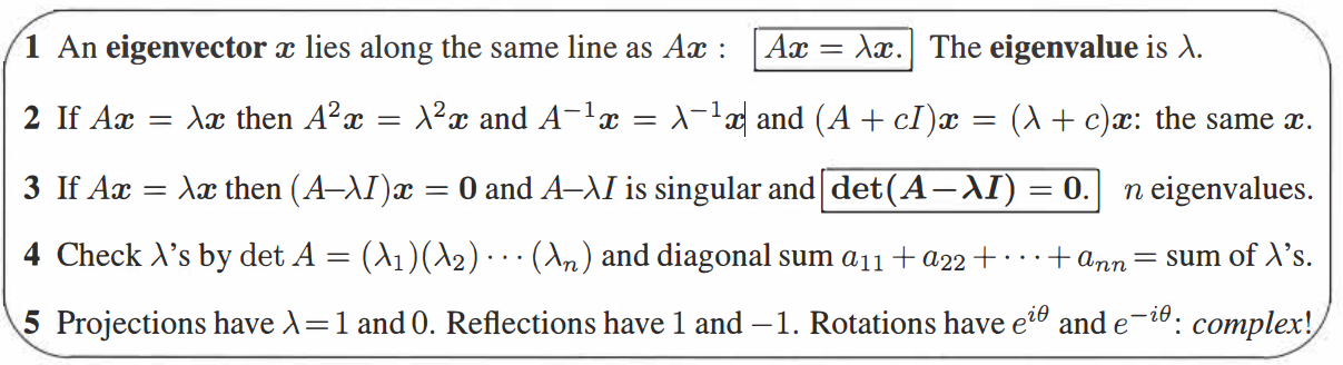 Chapter 6 Eigenvalues and Eigenvectors-6.1