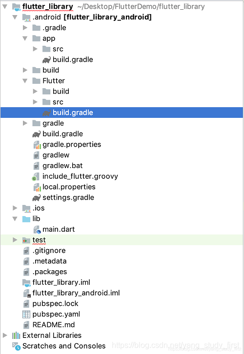 Flutter模块工程结构