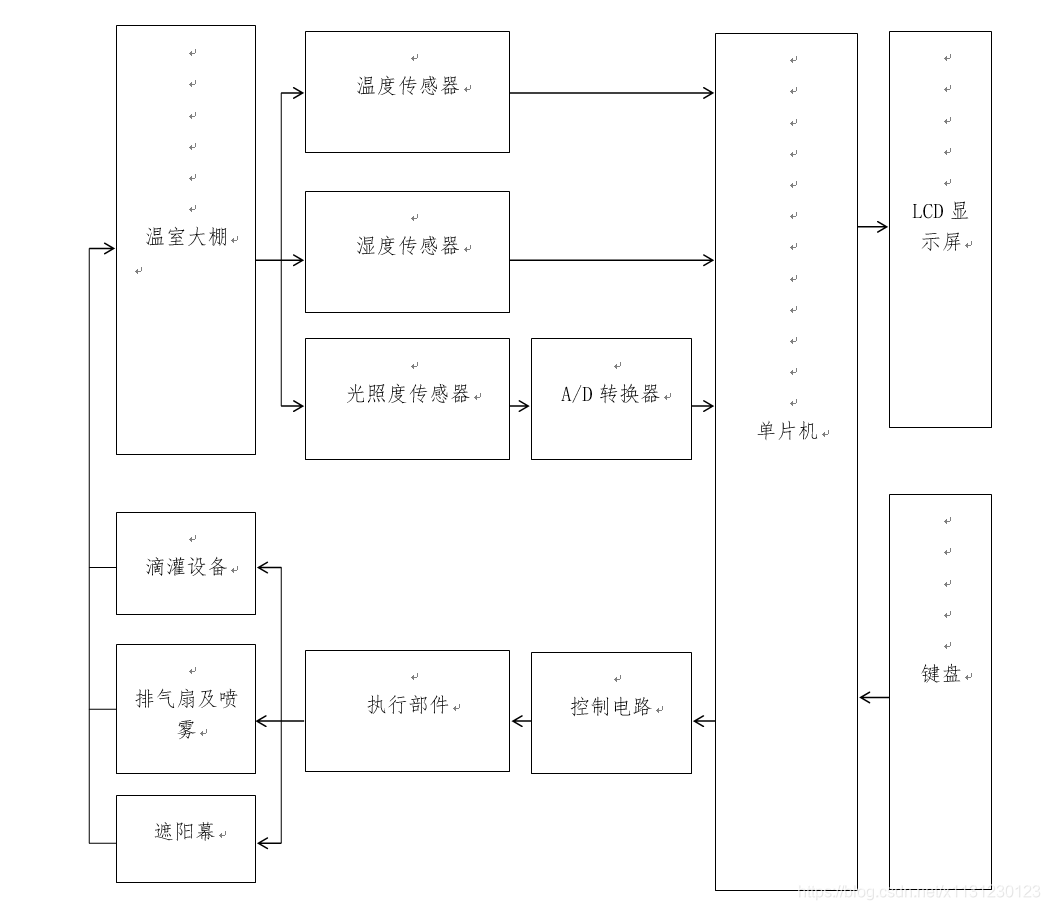 ここに画像の説明を挿入