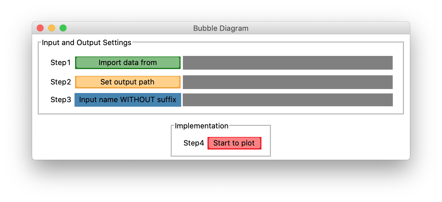 利用python的plotly库绘制气泡图（带图形界面的升级版V3.0）_tkinter使用plotly绘图-CSDN博客