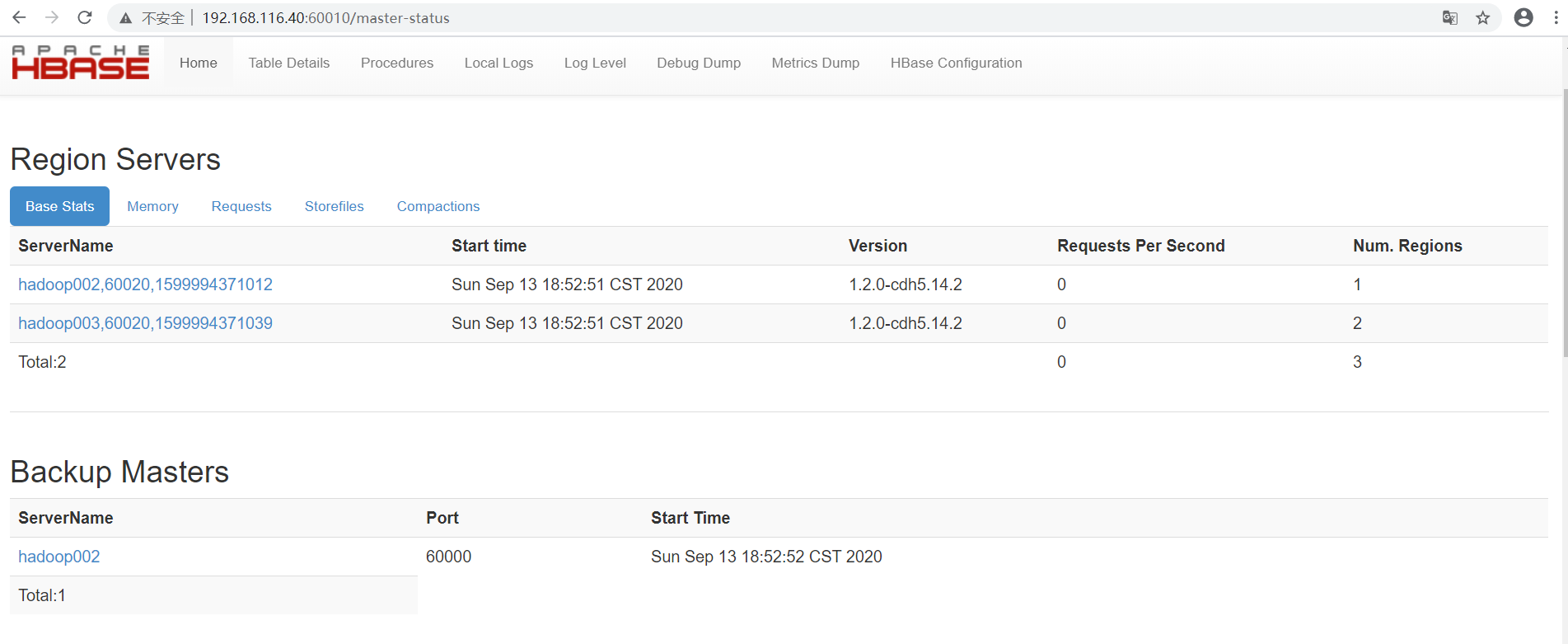 HBase pseudo-distributed and fully distributed installation ...